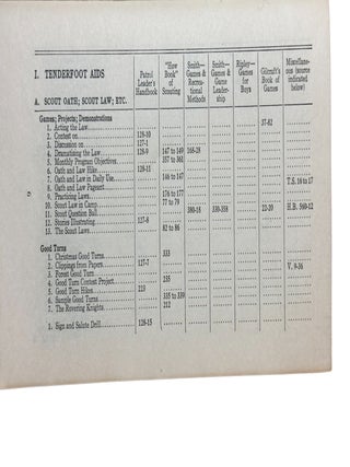 The Where Book of Games : An Index giving references to about 1700 games, projects, stunts and other aids for the "Play Way" of teaching Scoutcraft