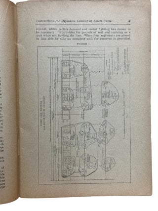 Instructions for the Defensive Combat of Small Units : Infantry: Platoon to Regiment : Adapted from French, British and American Instructions and Other Sources