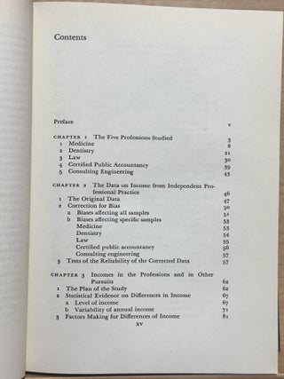 Income from Independent Professional Practice