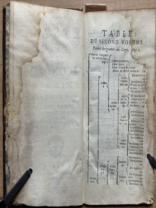 Essai Physique Sur L'Oeconomie Animale : Augmentée de deux Volumes, & de Tables fort amples : Tome Second