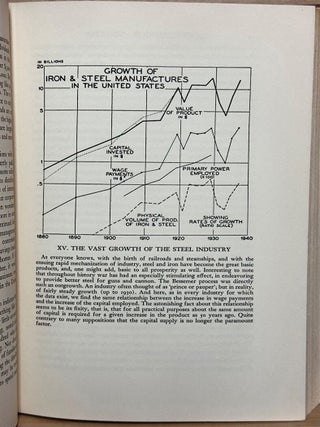 Capitalism The Creator : The Economic Foundations of Modern Industrial Society