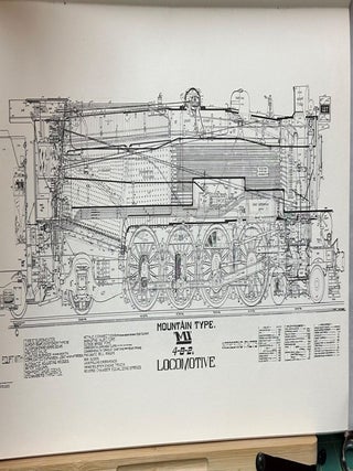 Abe's Graphic Charts of Pennsylvania Locomotives